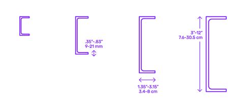 u channel dimensions chart